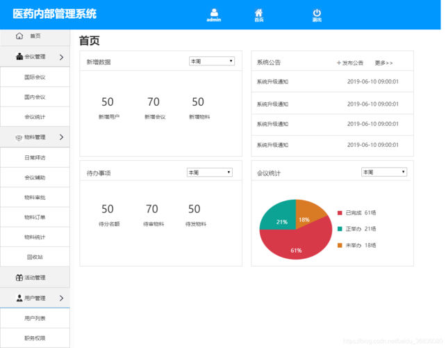 企业办公oa系统医药oa办公后台管理会议管理用户管理物料管理活动管理