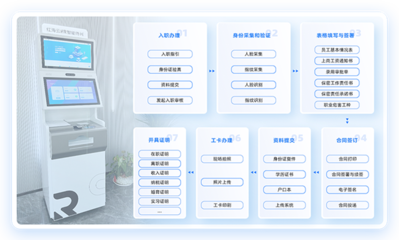 eHR移动办公系统_红海eHR|人力资源管理系统|人事管理系统|hr软件