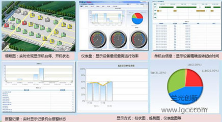 CPS系统助力海尔模具实现少人化智能工厂