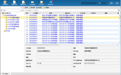 携手SIPM/PLM 产品全生命周期管理系统